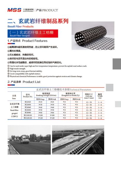 Basalt Fiber Products