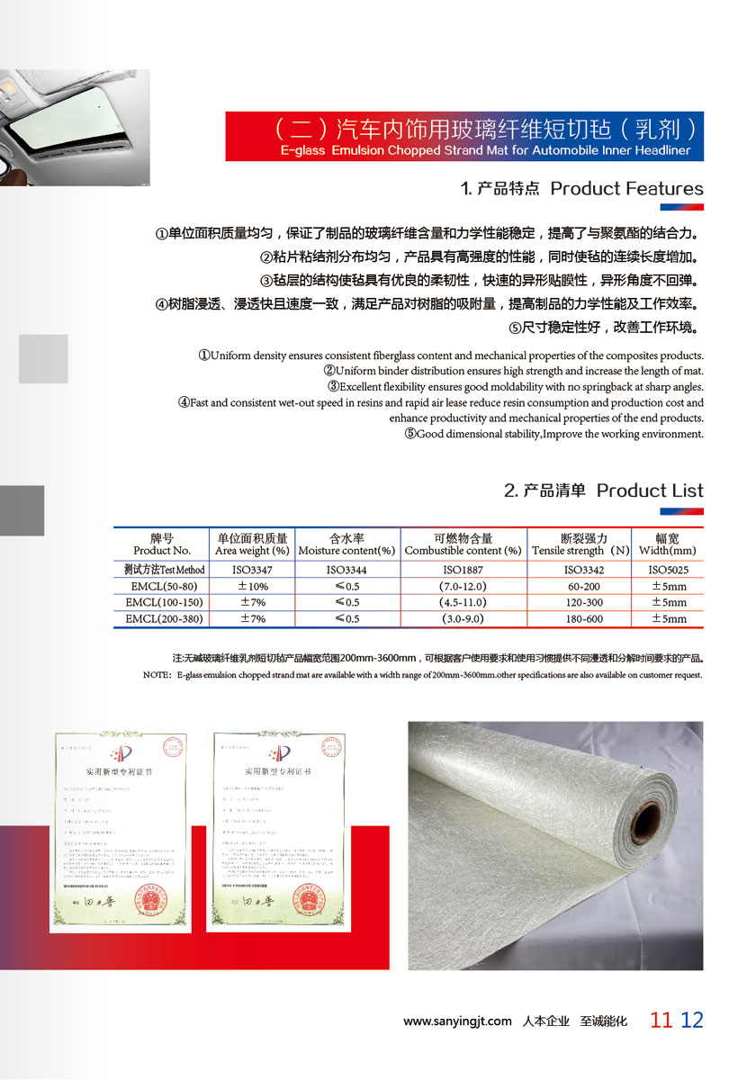 超薄型汽车内饰系列