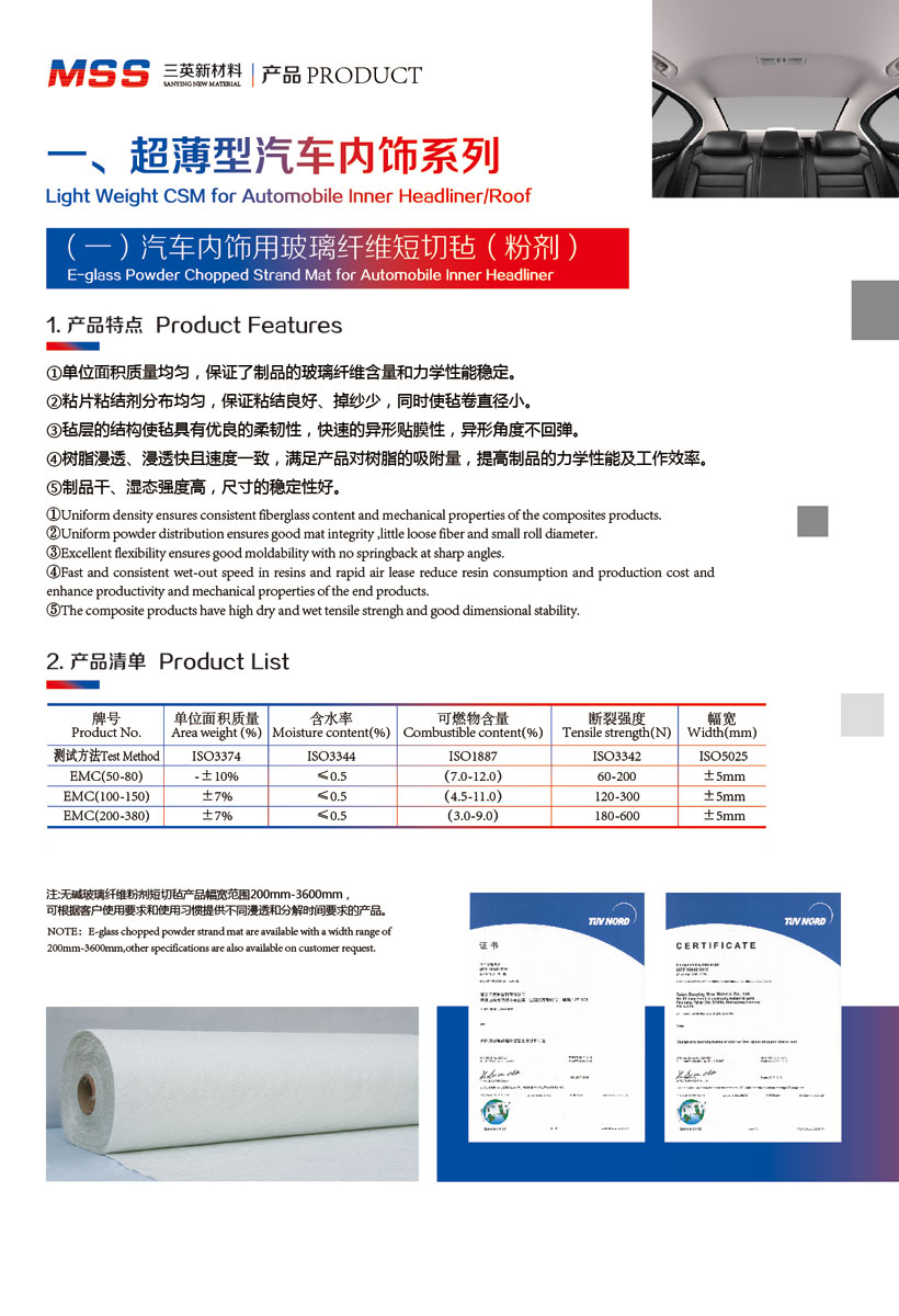 超薄型汽车内饰系列