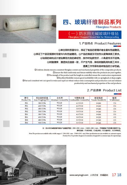 玻璃纤维制品系列